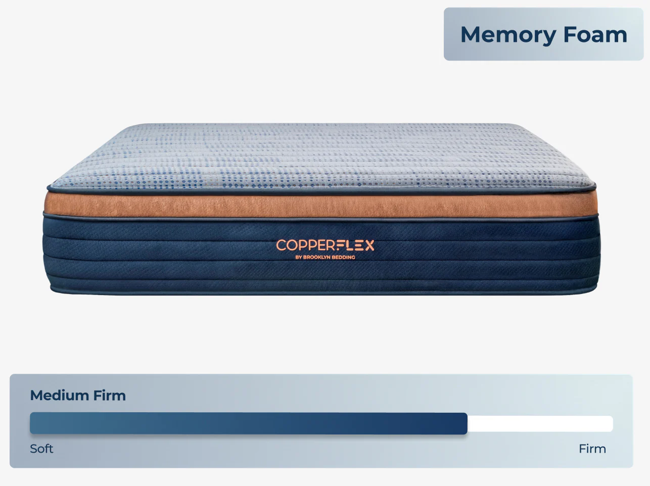 CopperFlex® - Image 11