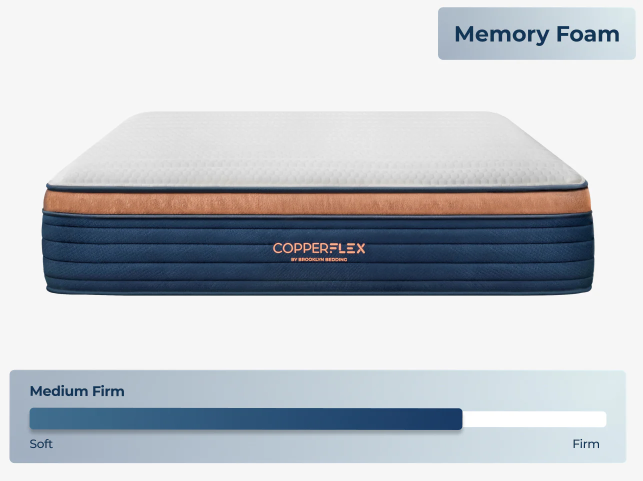 CopperFlex® Pro - Image 10