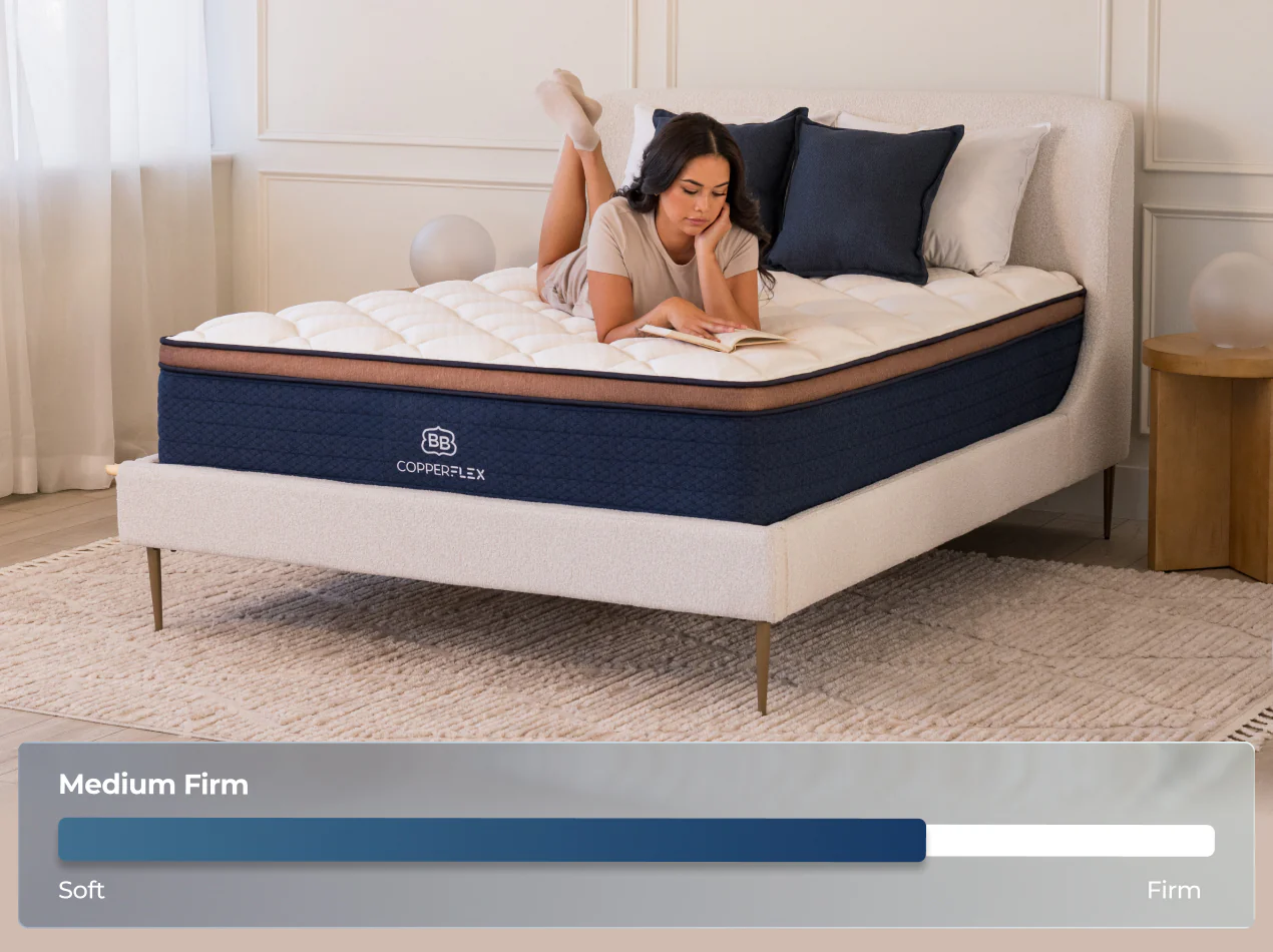 CopperFlex® Pro - Image 4