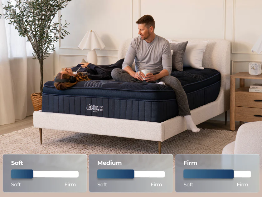 ThermoBalance Elite - Image 4